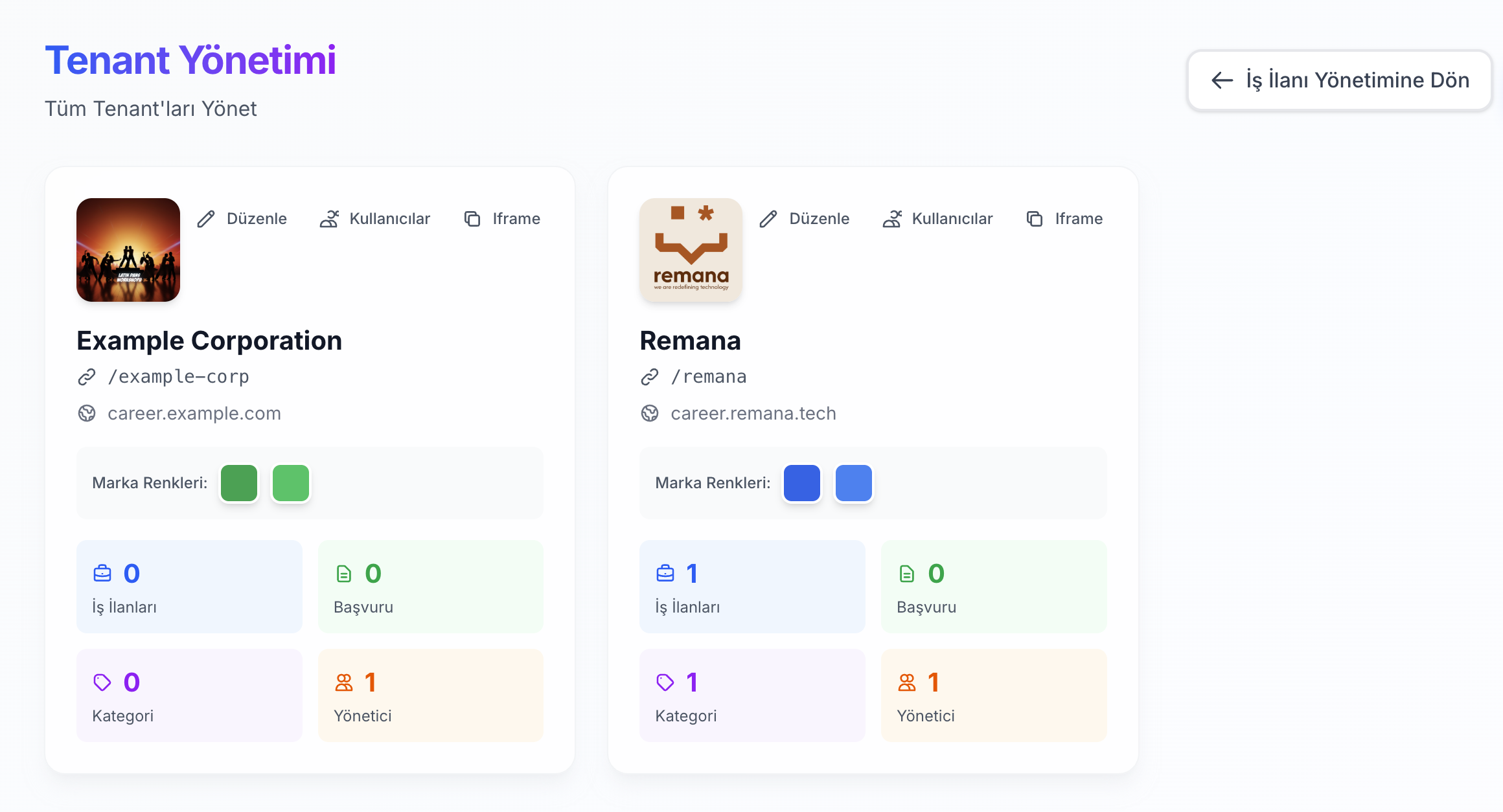 Careena özellikler ve kullanım ekranı
