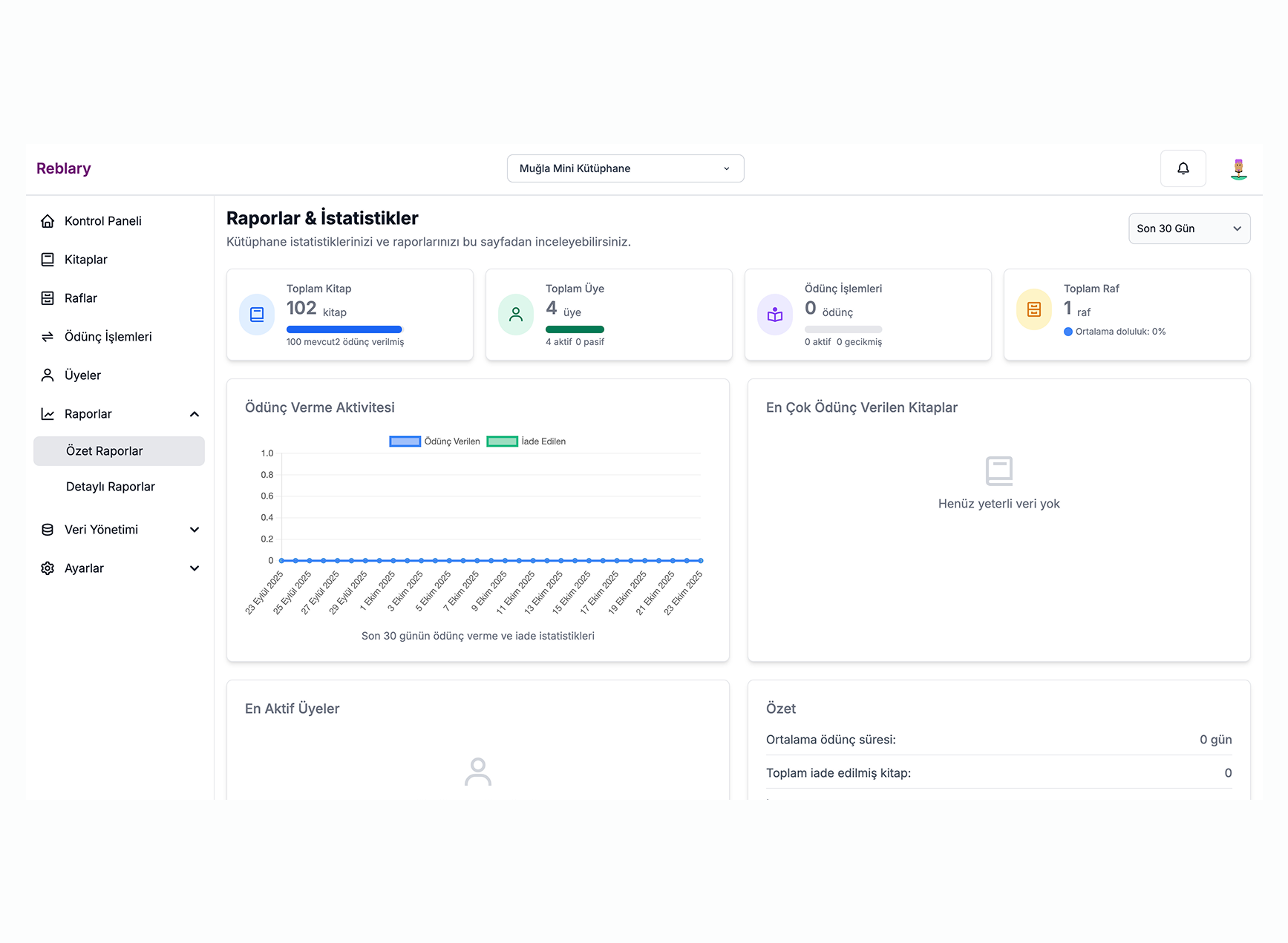 Reblary özellikler ve kullanım ekranı
